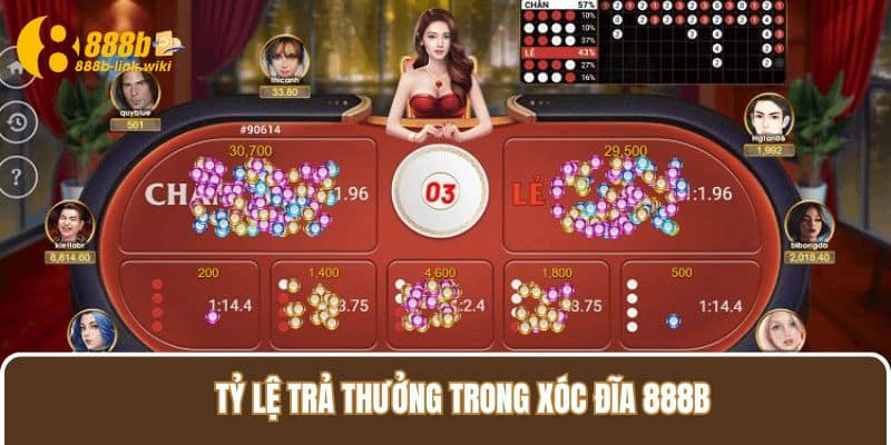 Tỷ lệ trả thưởng trong xóc đĩa 888b